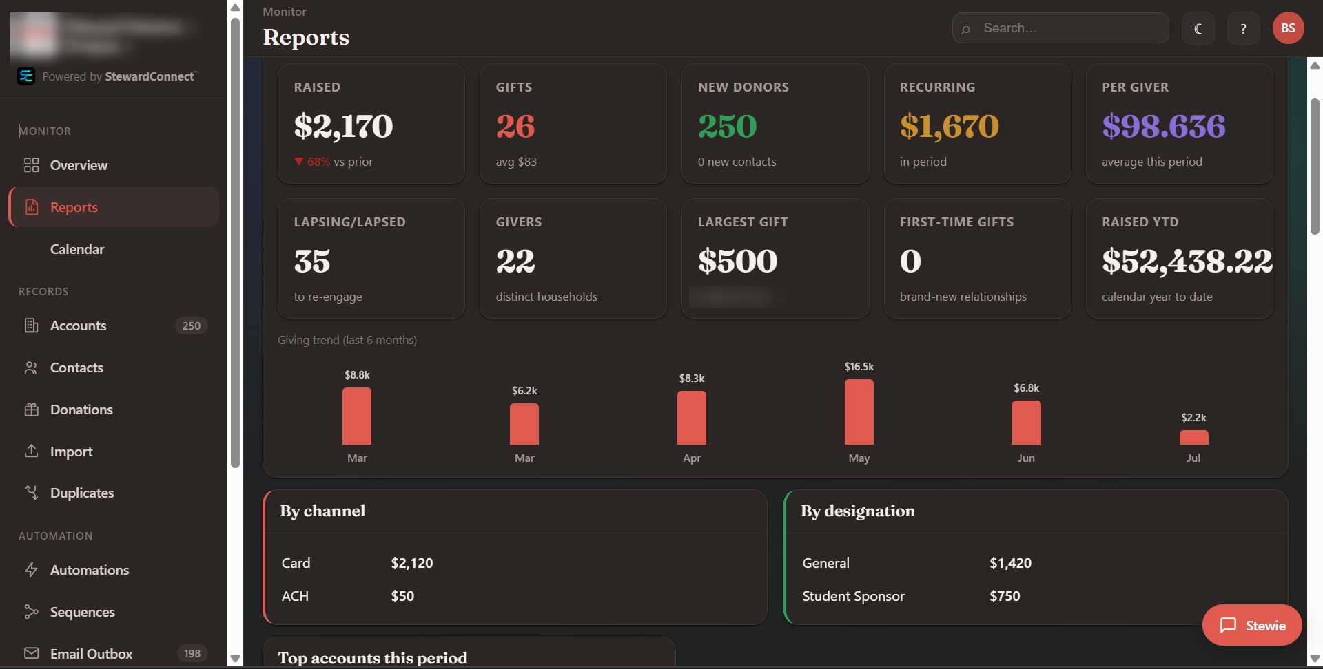 StewardConnect donor CRM reporting interface